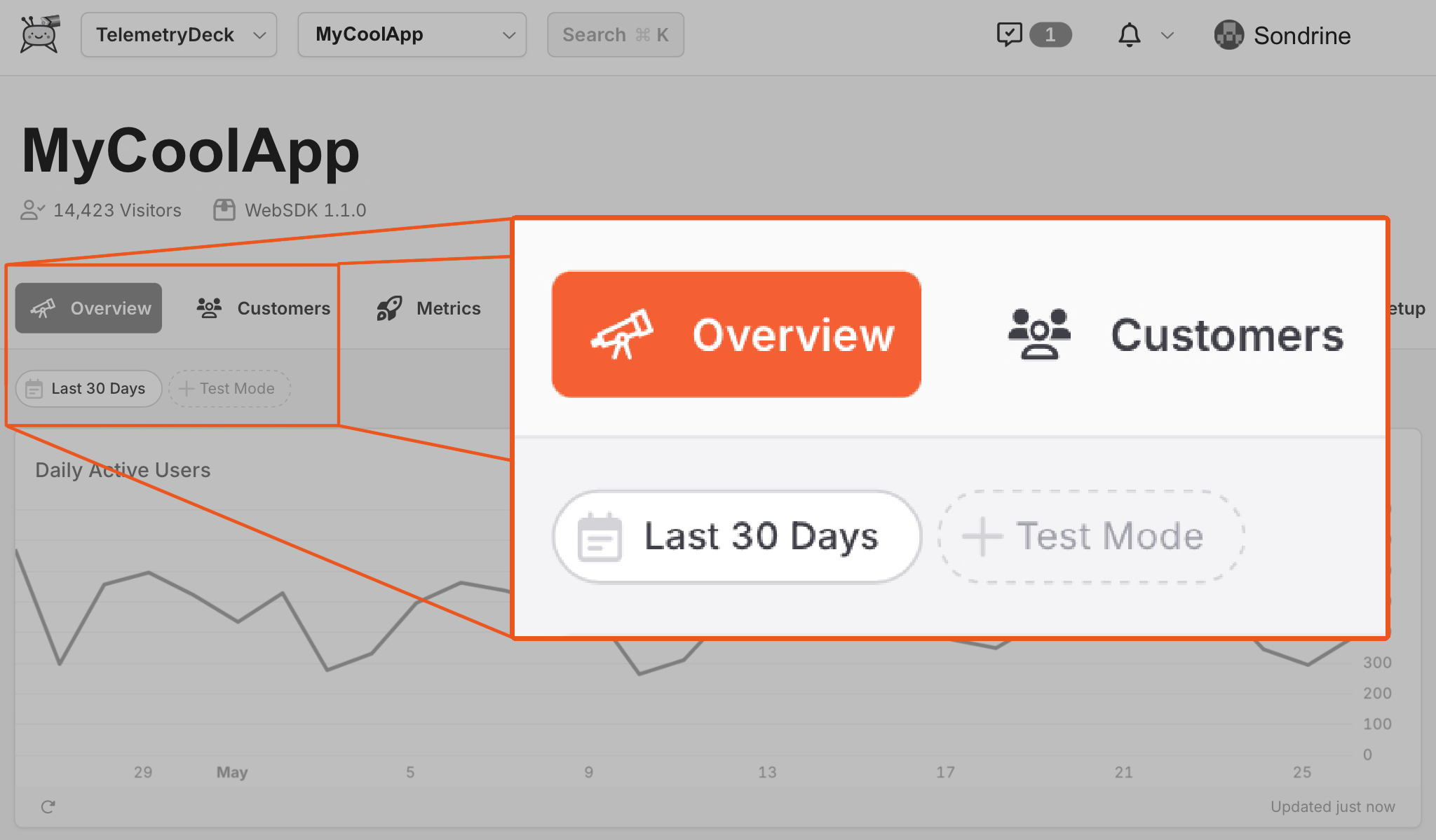Screenshot of the dashboard showing the Test Mode toggle in the upper left corner.